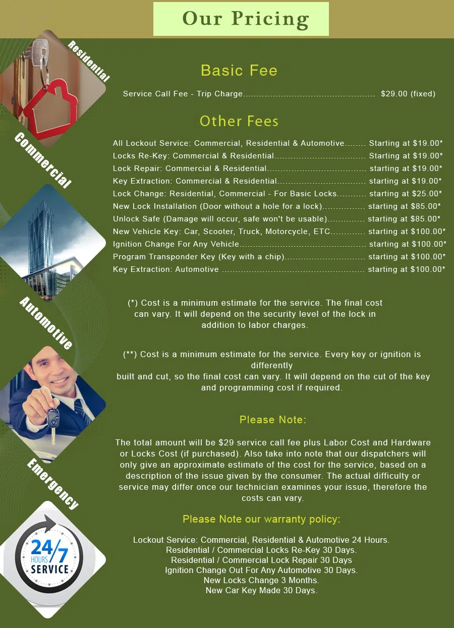 Lomita CA Locksmith Store Lomita, CA 310-564-1033